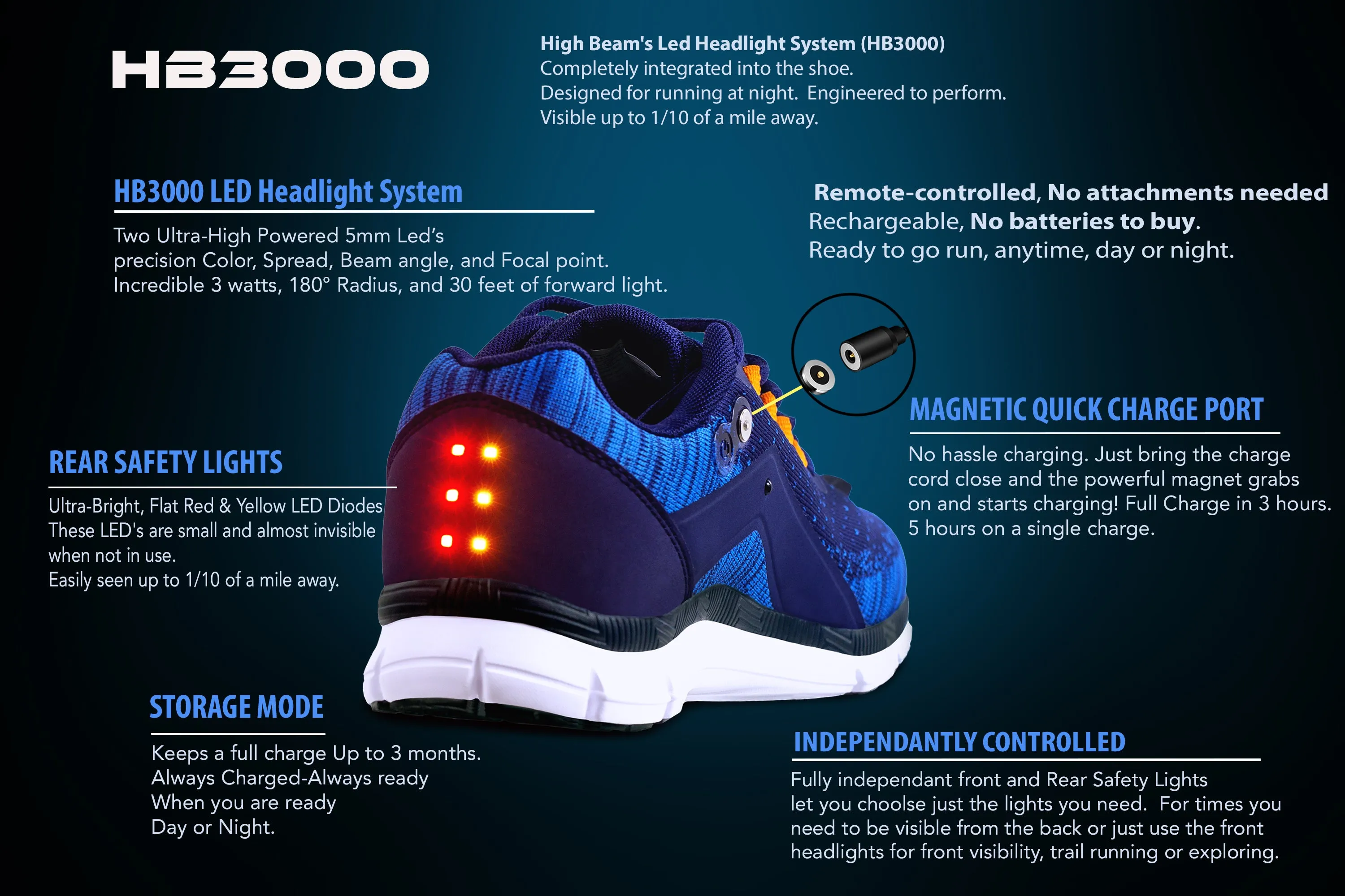 Night Runner Men's Shoes - Safety Lights