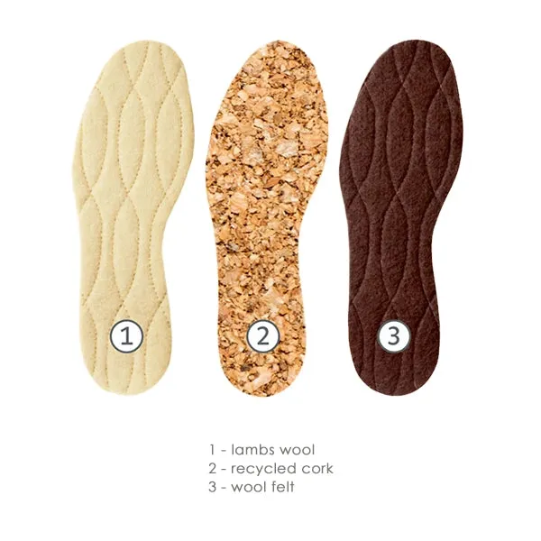 Pedag Keep Warm Insoles